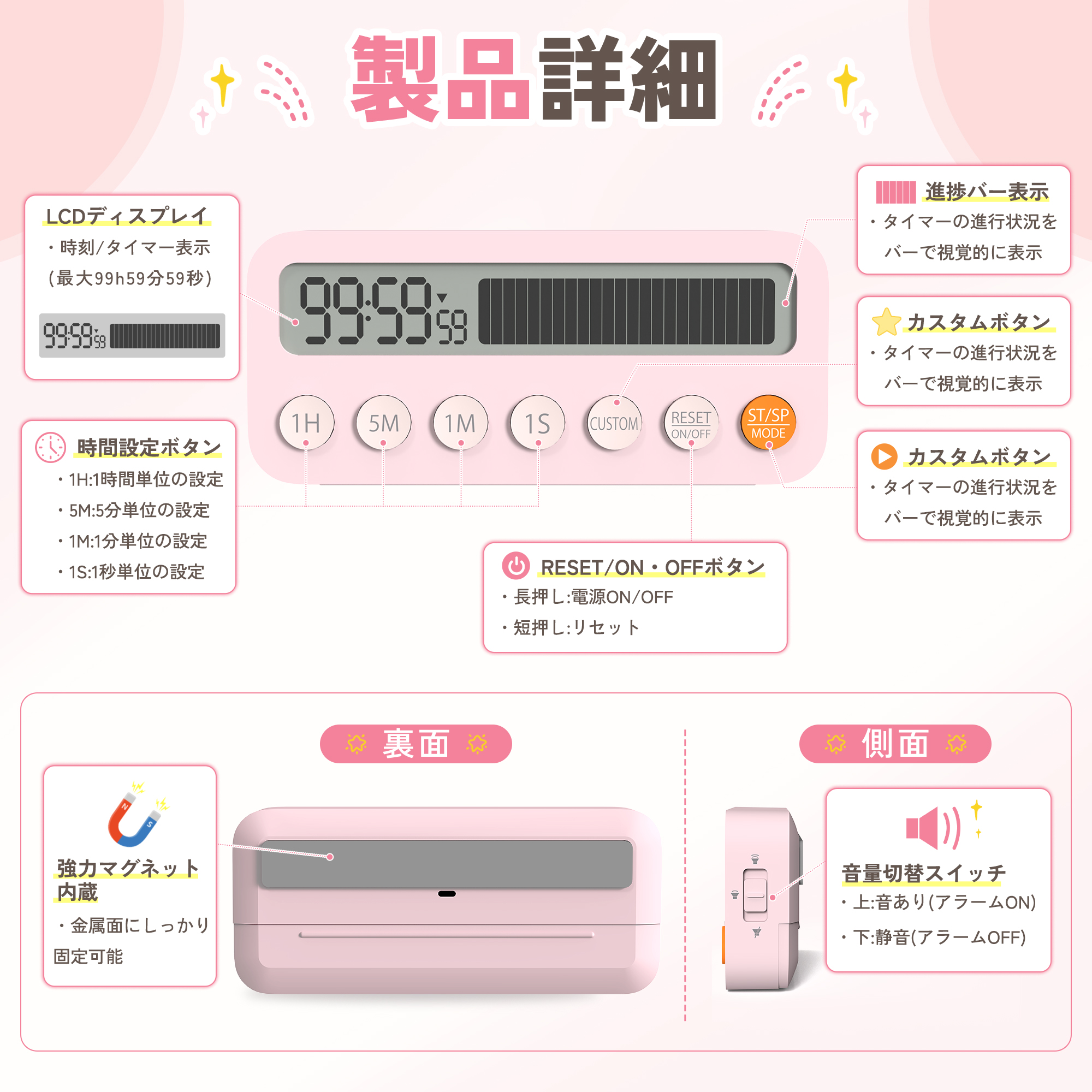 ピンクのビジュアルバータイマーの前面と背面